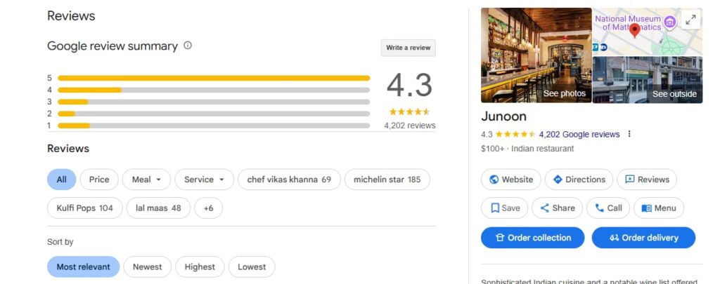 Junoon Restaurant New York USA - Google Reviews