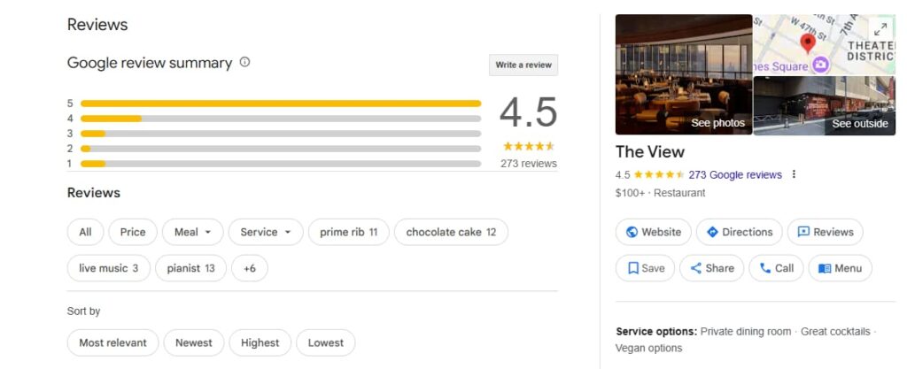 The View Restaurant NYC google Reviews
