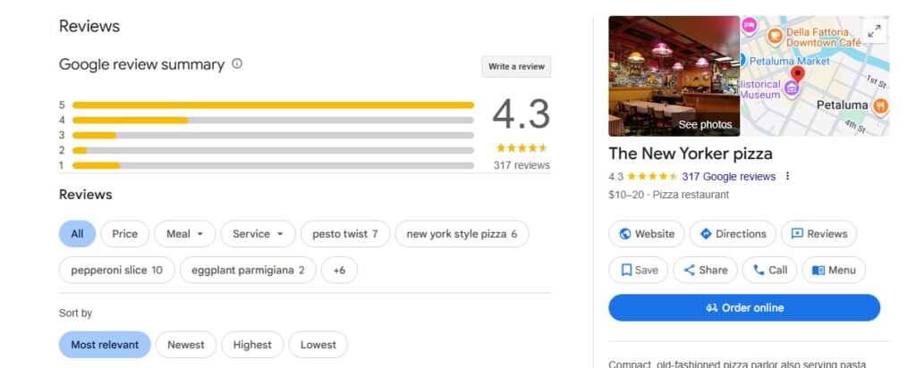 New Yorker Pizza Restaurant New York - Google Reviews
