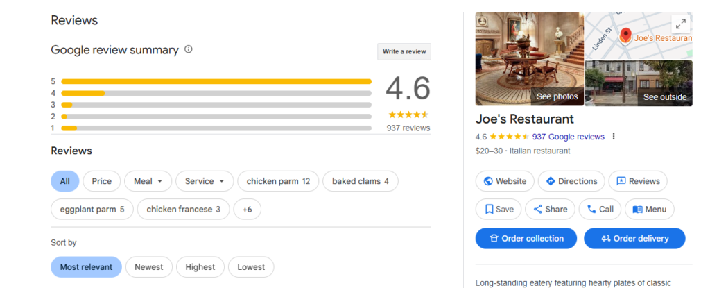 Joe’s Restaurant NYC Google Reviews