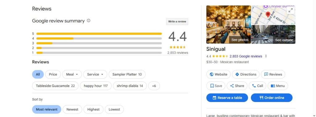 Sinigual Restaurant New York-Google-Reviews