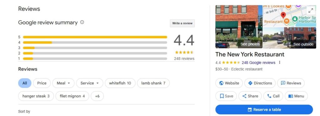 The New York Restaurant NY USA Menu - Google Reviews