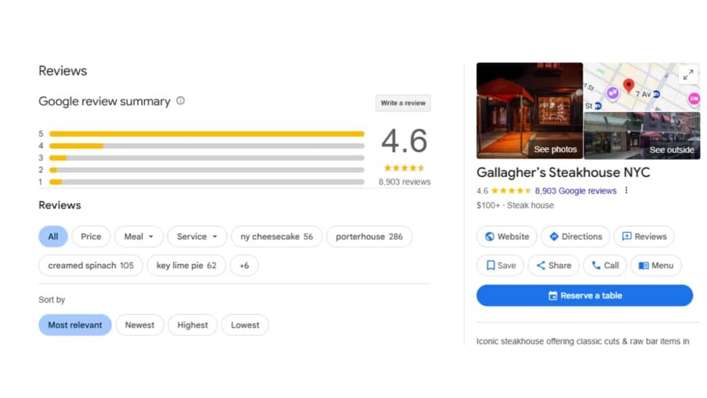 Gallagher's Steakhouse New York City Google reviews