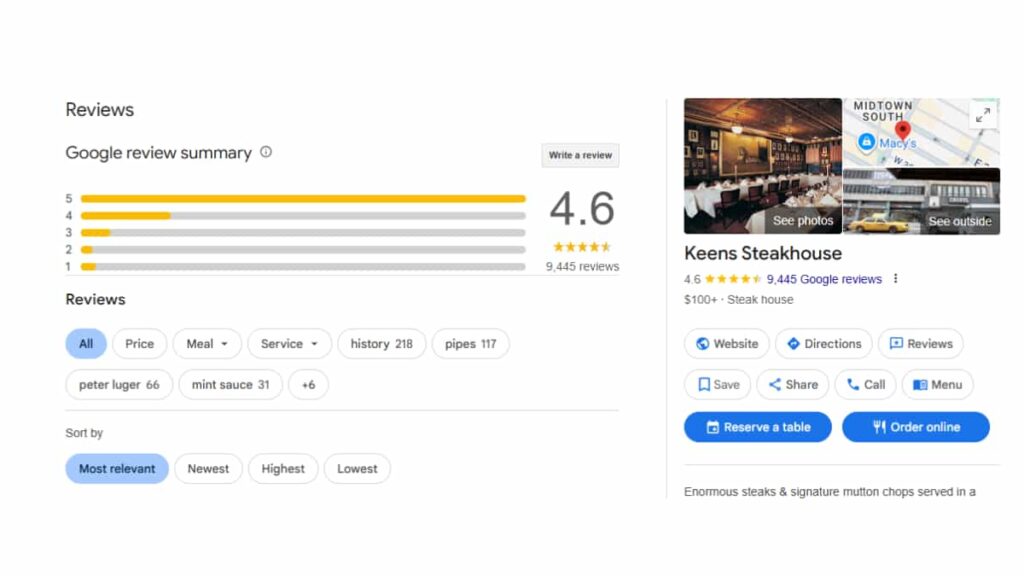 keens steakhouse new york city Google Reviews